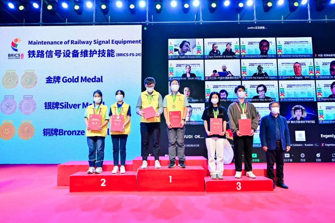 2022年金砖国家职业技能大赛（决赛）BRICS-FS-24铁路信号设备维护技能中国参赛队获奖名单正式公布！